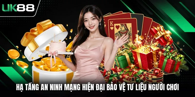 Hạ tầng an ninh mạng hiện đại bảo vệ tư liệu người chơi